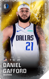 Daniel Gafford - limited