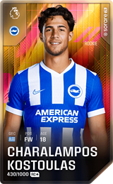 Charalampos Kostoulas - limited