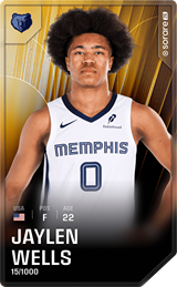 Jaylen Wells - limited