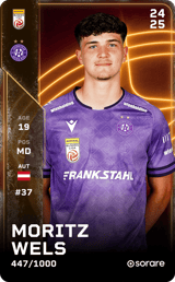 Moritz Wels - limited
