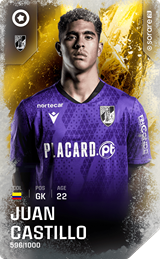 Juan Castillo - limited