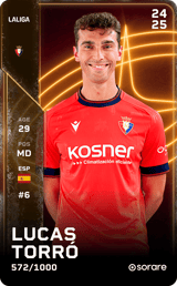 TORRÓ - limited