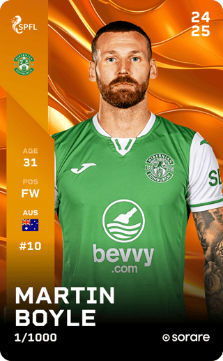 Martin Boyle