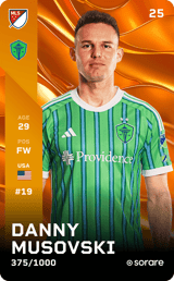 Danny Musovski - limited