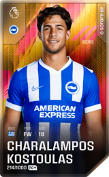 Charalampos Kostoulas - limited