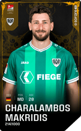 Charalambos Makridis - limited