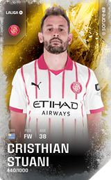 Cristhian Stuani - limited