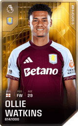 Ollie Watkins - limited
