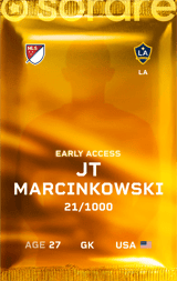 JT Marcinkowski - limited