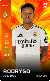 Rodrygo - limited
