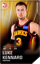 Luke Kennard - limited