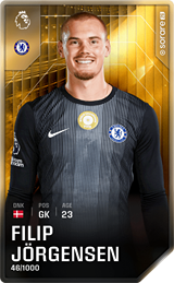 Filip Jörgensen - limited