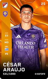 César Araújo - limited