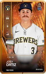 Joey Ortiz - limited