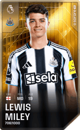 Lewis Miley - limited