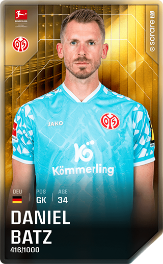 Daniel Batz - limited