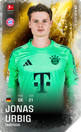 Jonas Urbig - limited