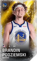 Brandin Podziemski - limited