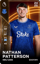 Nathan Patterson - limited