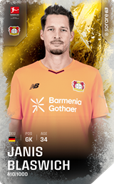 Janis Blaswich - limited