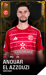 Anouar El Azzouzi - limited
