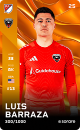 Luis Barraza - limited