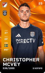 Christopher Mcvey - limited