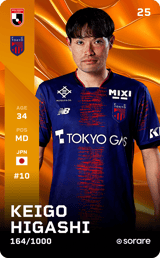 Keigo Higashi - limited