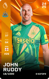 John Ruddy - limited
