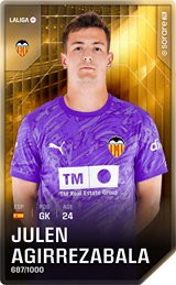 Julen Agirrezabala - limited