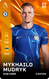 Mykhailo Mudryk - limited