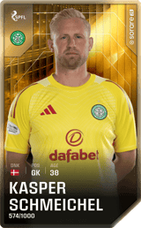 Kasper Schmeichel - limited