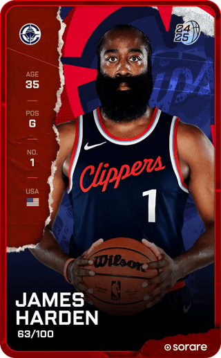 James Harden - rare