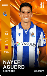Nayef Aguerd - limited