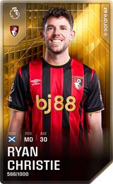 Ryan Christie - limited