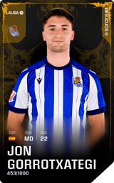 Jon Gorrotxategi - limited