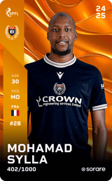Mohamad Sylla - limited