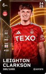 Leighton Clarkson - limited