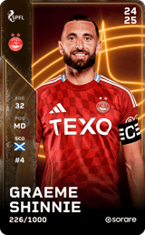Graeme Shinnie - limited
