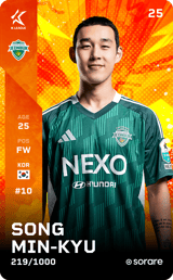 Song Min-Kyu - limited