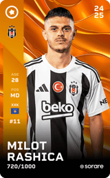 Milot Rashica - limited
