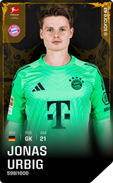 Jonas Urbig - limited