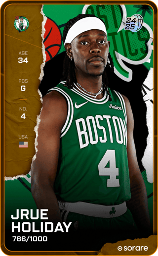 Jrue Holiday - limited