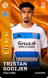 Tristan Gooijer - limited