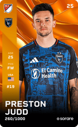 Preston Judd - limited