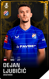 Dejan Ljubicic - limited