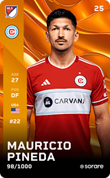 Mauricio Pineda - limited