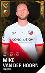 Mike van der Hoorn - limited