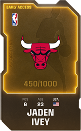 Jaden Ivey - limited