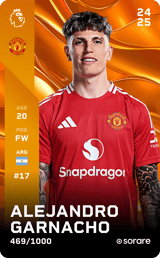 Alejandro Garnacho - limited